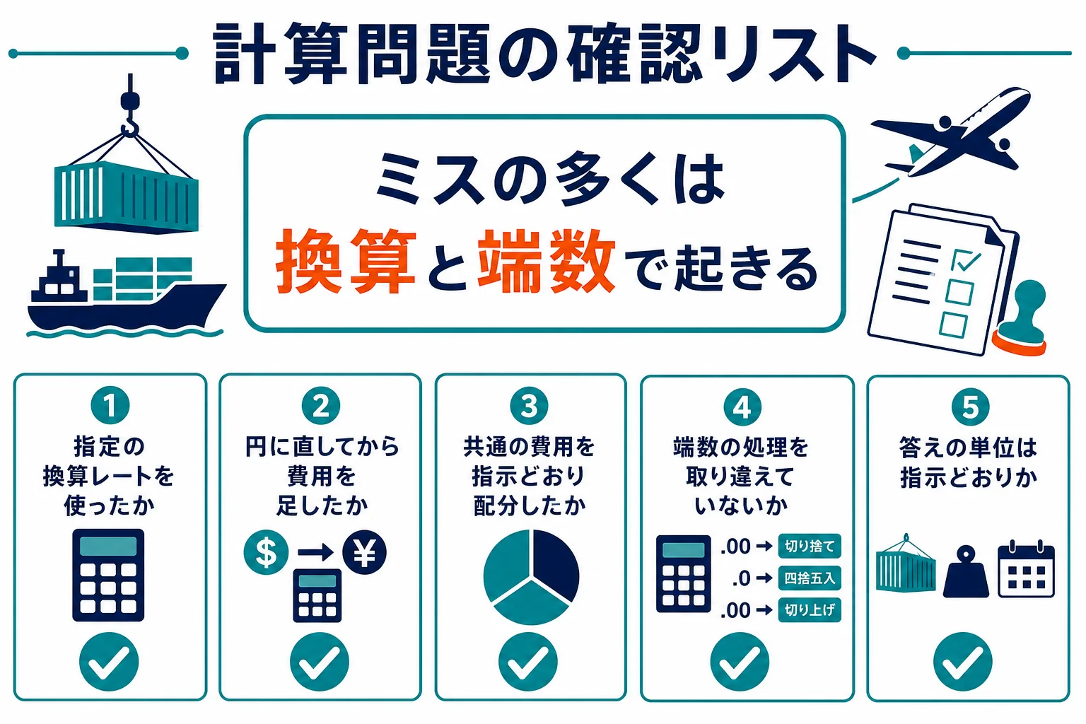 通関実務の計算問題で、マークする前に見直す5つの確認項目を示した図解