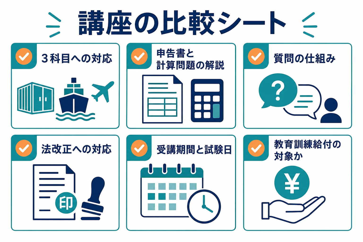 通関士の講座を資料請求で比べる時に確かめる6つの項目をまとめた図解