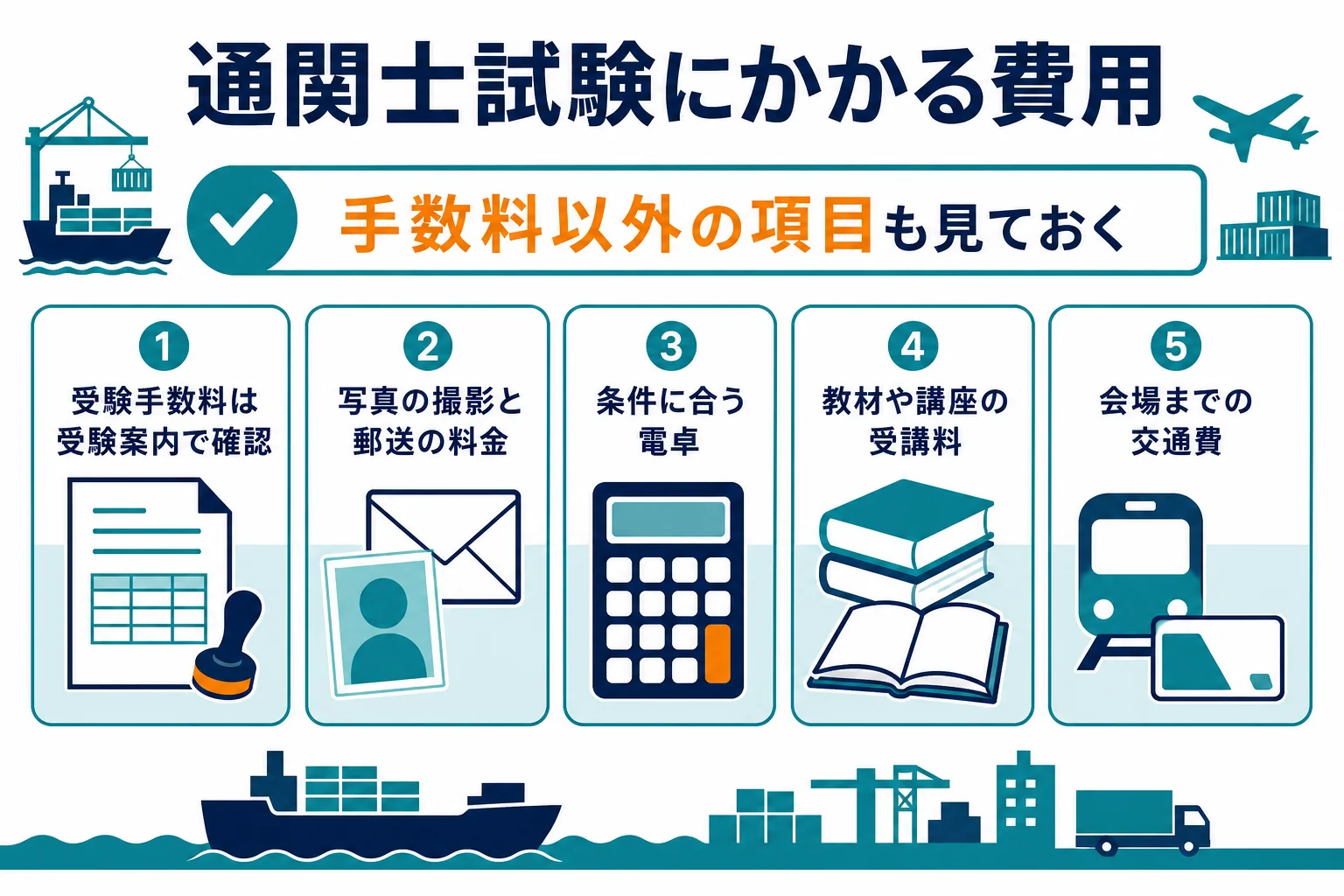 通関士試験にかかる費用の項目と、それぞれの金額の確かめ方を並べた図解