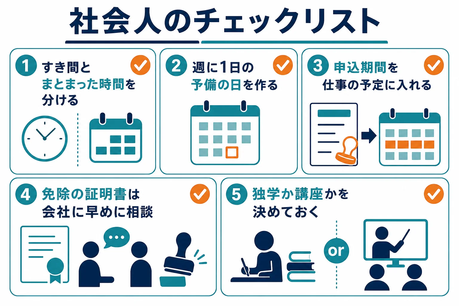 社会人が働きながら通関士を目指す時に、勉強時間・申込期間・学び方を確かめるチェックリストの図解