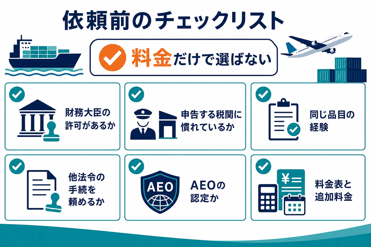 通関会社に依頼する前に確かめるチェックリストの図解